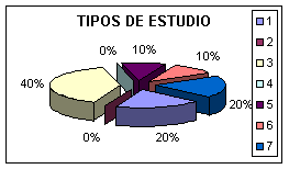 desobstrucción bronquial