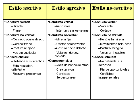 fisioterapia deportiva en el fútbol profesional