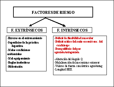 Psicología aplicada a la recuperación