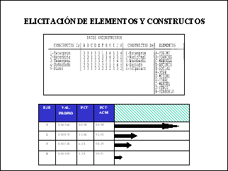 Psicología aplicada a la recuperación