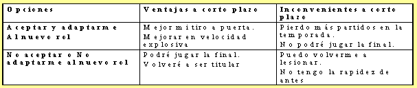 Psicología aplicada a la recuperación