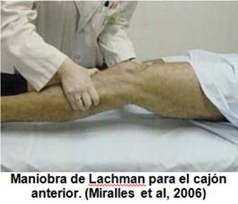 ejercicios en pacientes con lesión de LCA