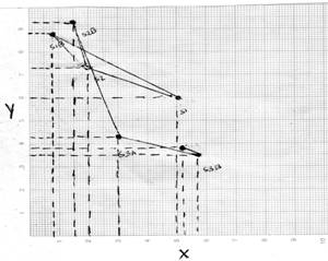 Biomecánica articulación femoropatelar