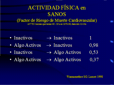 Actividad física