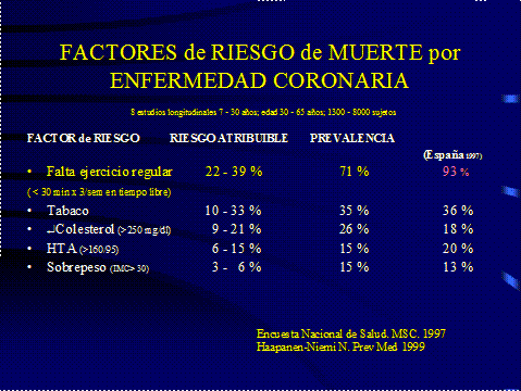 Actividad física