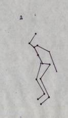 Analisis biomecanico de rodilla