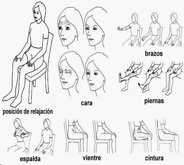 relajación en fisioterapia