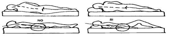 tracción vertebral manual