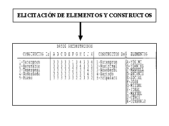 Análisis psicológico del deportista