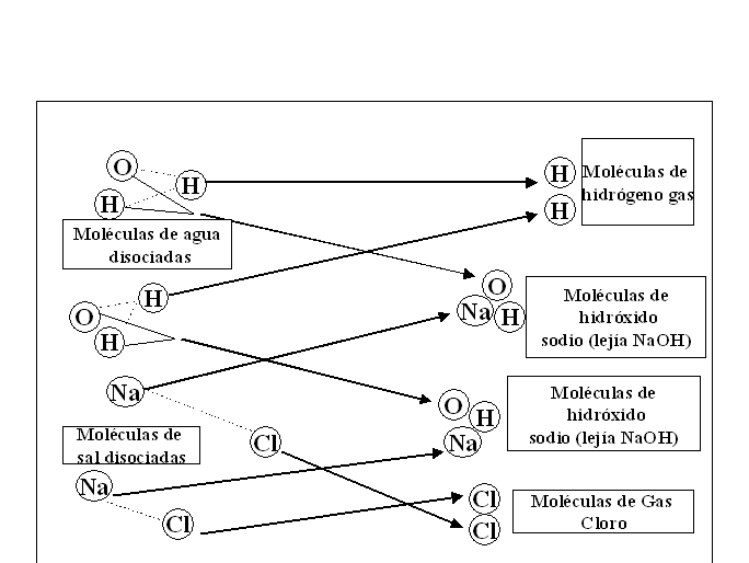 fascitis o fasciosis plantar