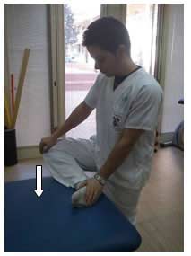 Protocolo ejercicios de cadera