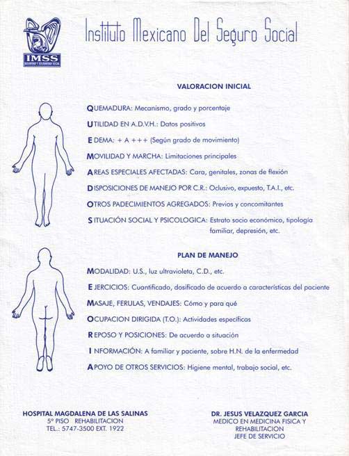 Acrostico Para La Valoracion Y El Tratamiento De Pacientes Quemados