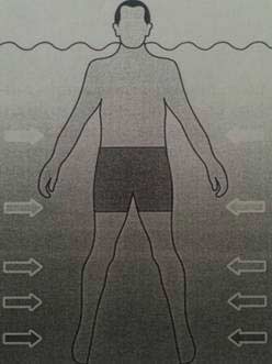 Hidroterapia durante el embarazo