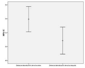 Ejercicio en espondilitis anquilosante