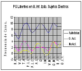 puntos gatillo