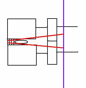 pinza vertebral