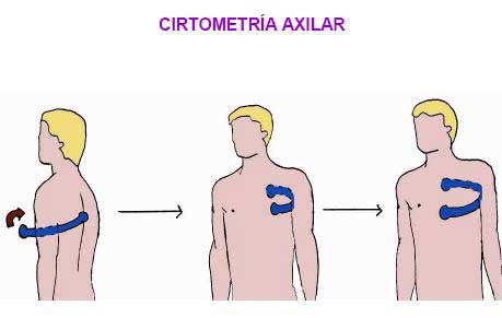 fisioterapia respiratoria