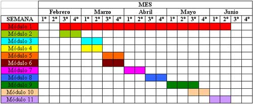 lesiones músculo esqueléticas