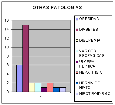 fisioterapia en los centros de día