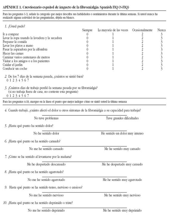 reeducación postural global