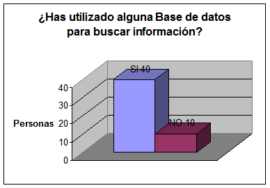 Fisioterapia electronica