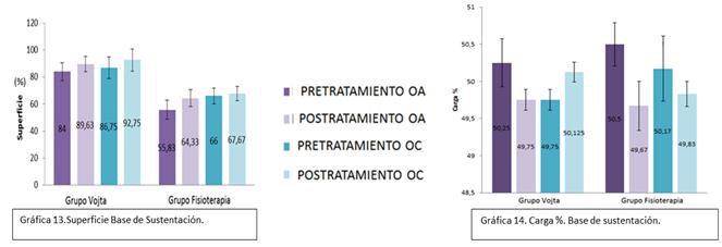 esclerosis lateral amiotrófica