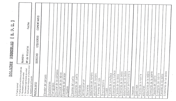 esclerosis lateral amiotrófica