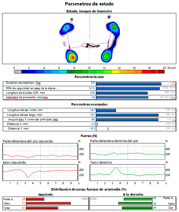 Ajustes lumbares con Percutor Estructural