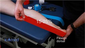 endaje Neuromuscular  calcaneo plantar