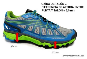 Drop alto (amortiguación) de zapatillas deportivas cómo posible