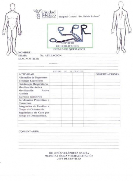 Acrostico Para La Valoracion Y El Tratamiento De Pacientes Quemados